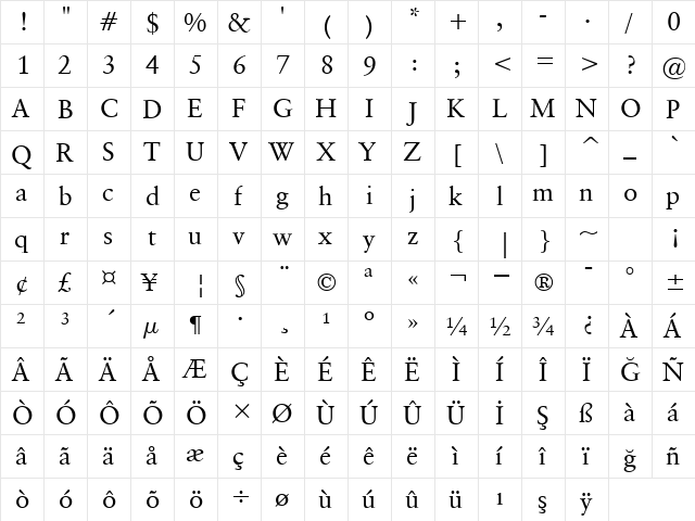 00880 Regular  glyph index