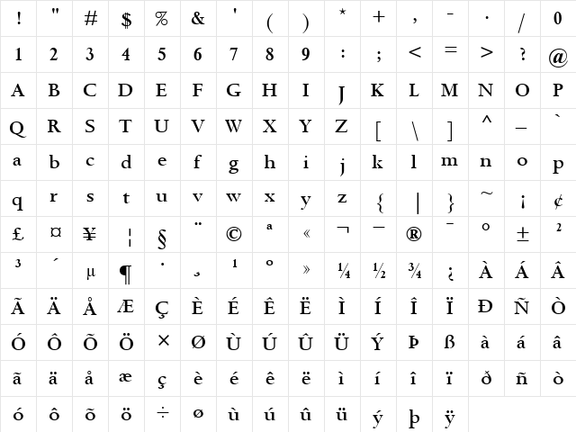 SpectrumMT-SemiBold Semi Bold  glyph index