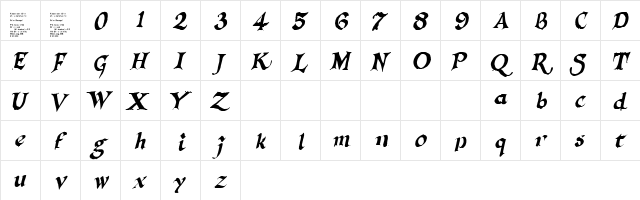 Gab Con Italic Demo densed Italic  glyph index