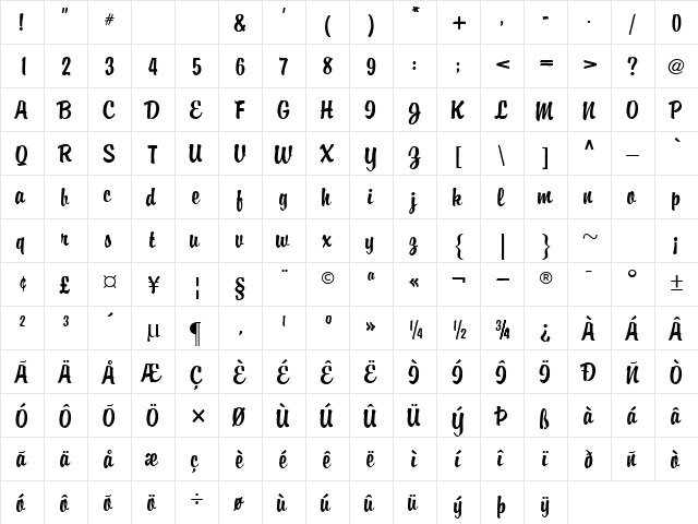 Brophy Script Regular  glyph index
