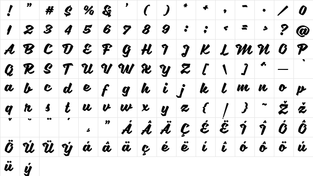 Sweet Sorrow Script  glyph index