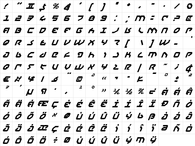 Yahren Italic Italic  glyph index