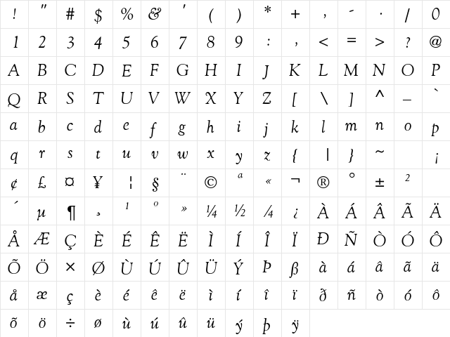 GoliathDB Italic  glyph index