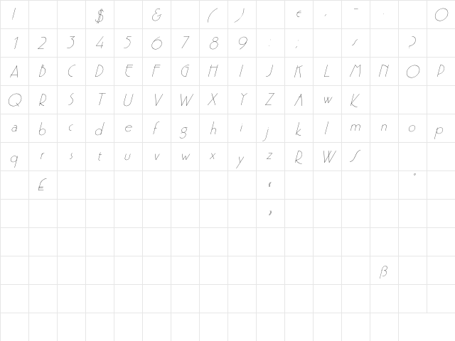 Premi Italic Italic  glyph index