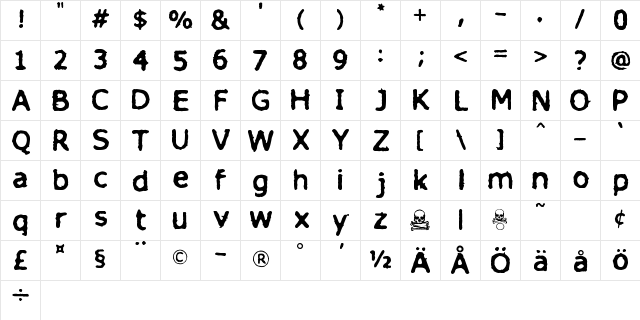 finitimus iungo Regular  glyph index