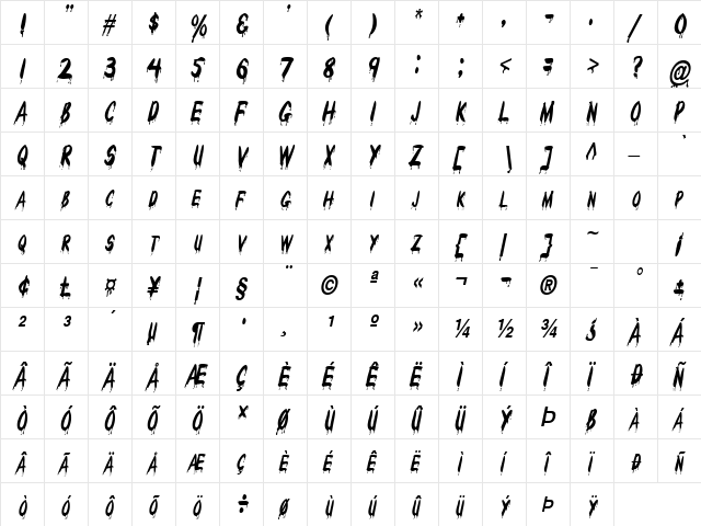 DripsCondensed Italic  glyph index