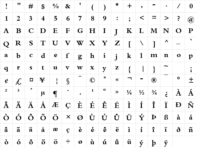 Bembo Bold  glyph index