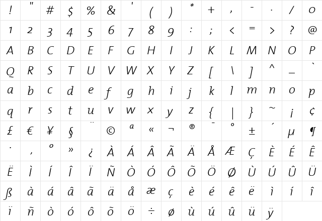 TheMix Italic  glyph index