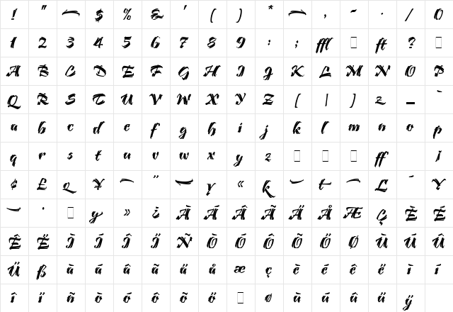Bendigo Regular  glyph index