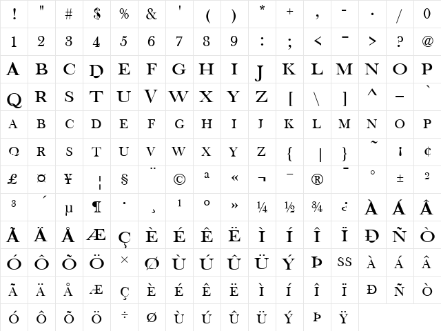 Baskerville Old Face DC D Regular  glyph index