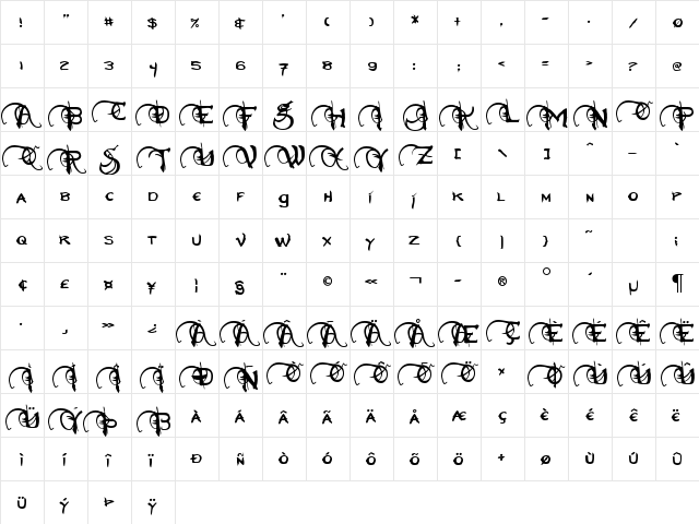 Neverwinter Regular  glyph index