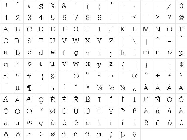 URWEgyptienneTLigWid Regular  glyph index