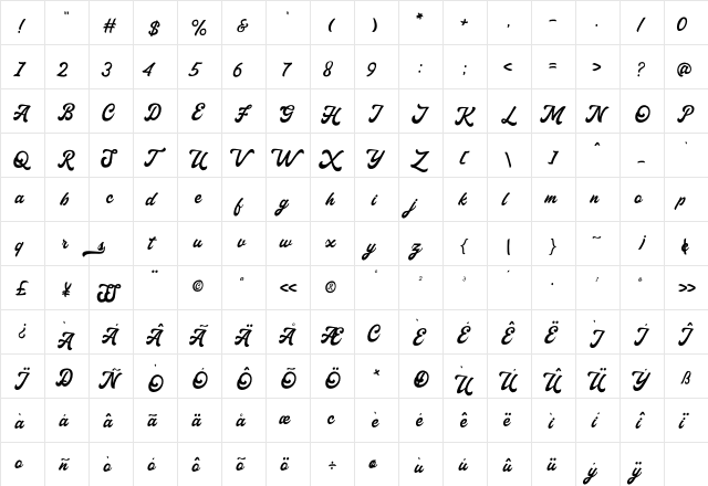 Haglos Regular  glyph index