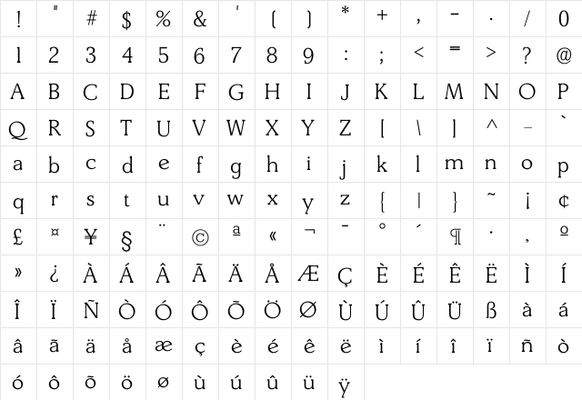 Derrin Light  glyph index
