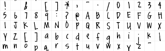 Pea Neffer Regular  glyph index