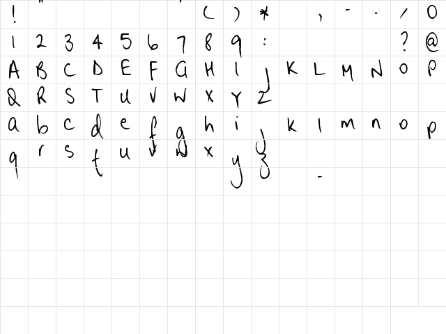 Pea Lyndal Regular  glyph index