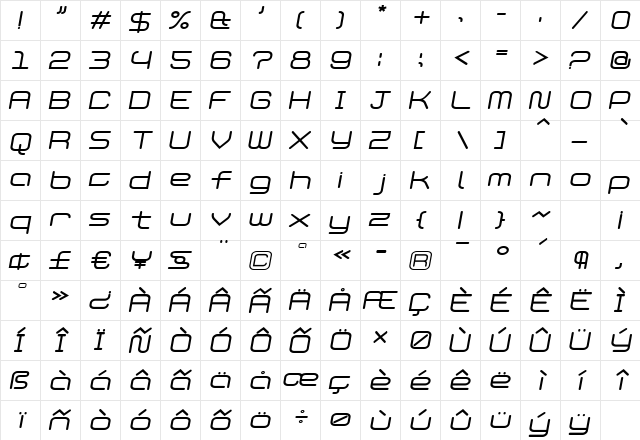 PhantomRegular Italic Regular  glyph index