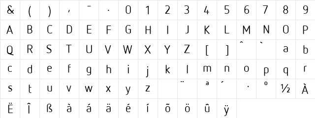 Netto OT Regular  glyph index