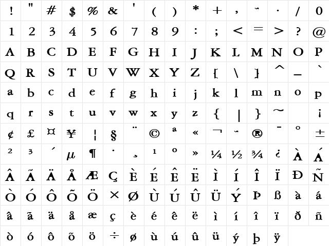 Amery Wide Bold  glyph index