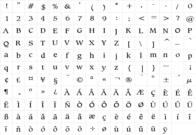 Clayton Wide Normal  glyph index