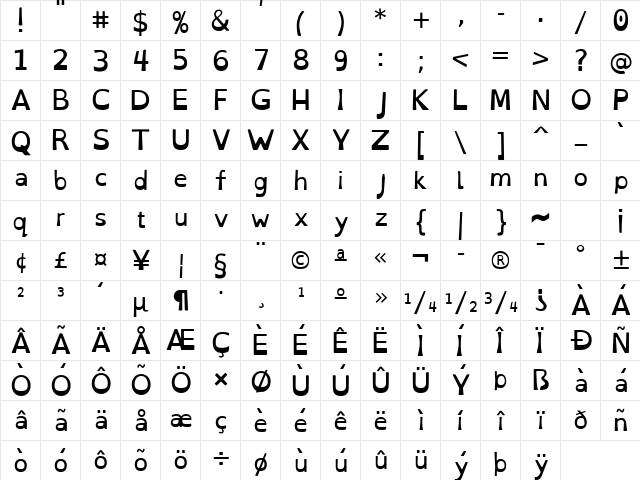 OpenDyslexic 3 Regular  glyph index