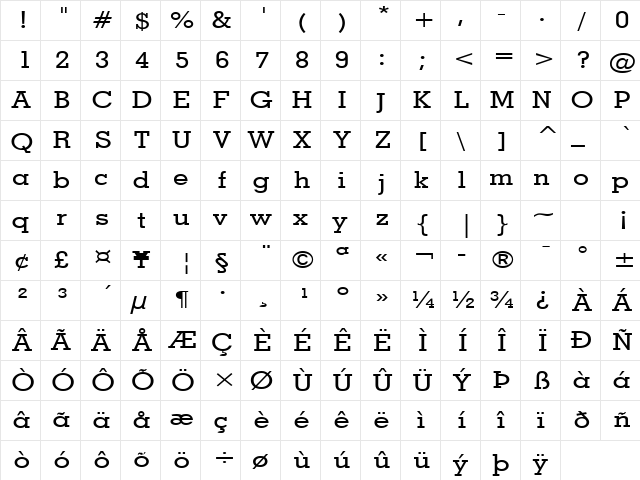 Geo Wide Normal  glyph index