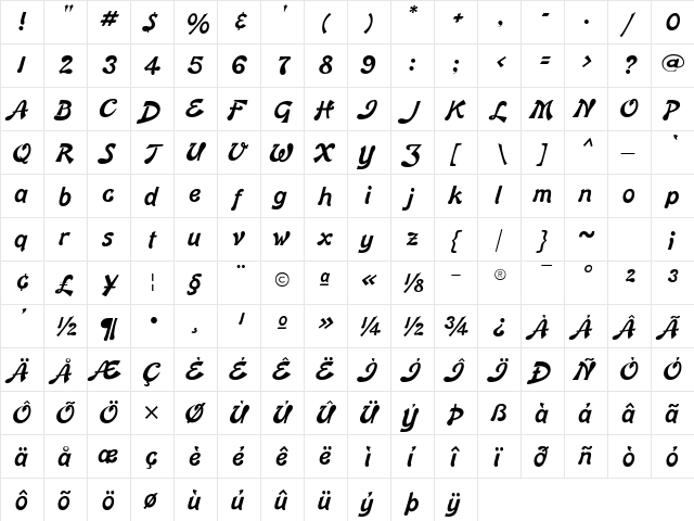 Bonnard Regular  glyph index