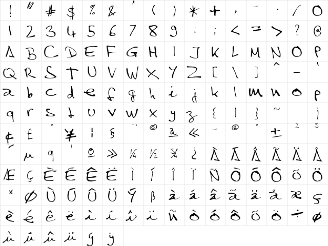 HomelyScriptSSK Regular  glyph index
