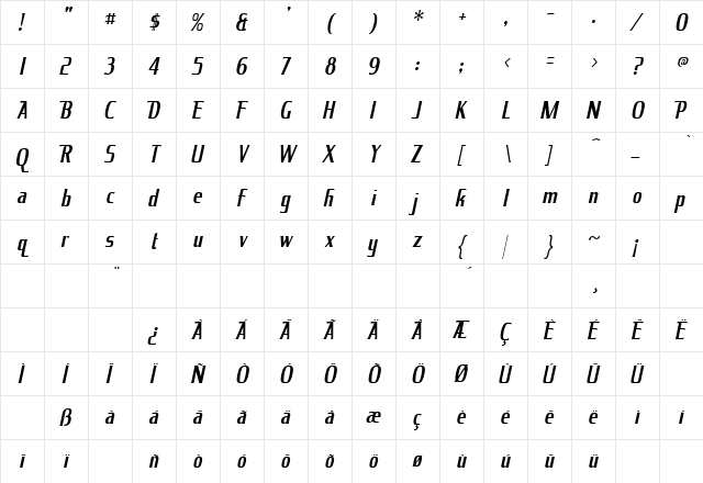 King Richard Italic  glyph index