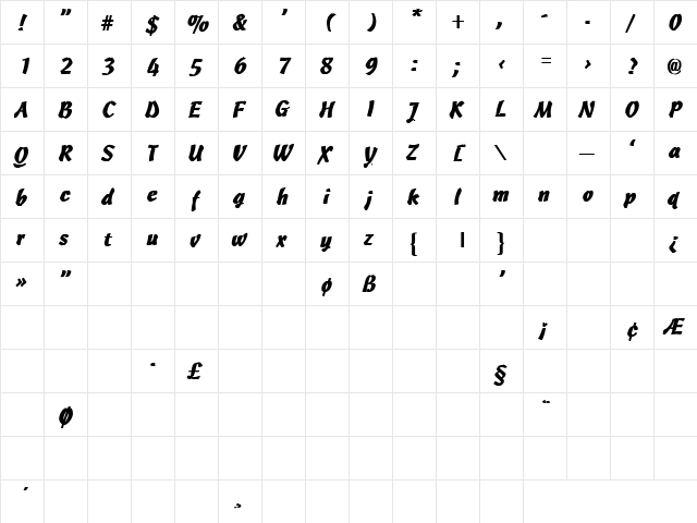 Sister Lucky 1 Bold  glyph index