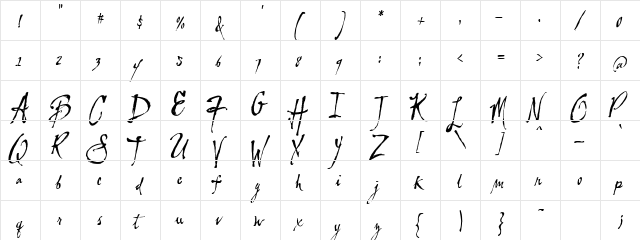 LD Painters Hand Regular  glyph index