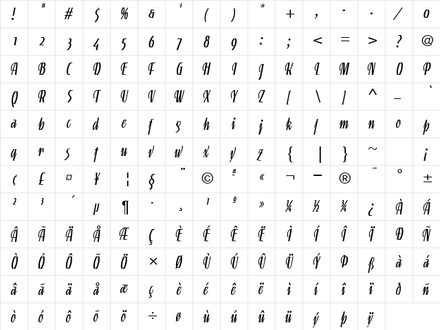LTGneisenauette LightAlt Regular  glyph index