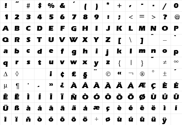 ErgoUltra DB Regular  glyph index