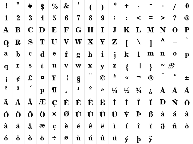 Centric SSi Bold  glyph index