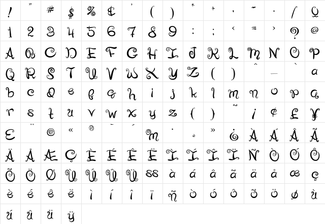 Kaixo Regular  glyph index