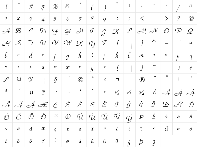 ParkAvenue NormalA  glyph index