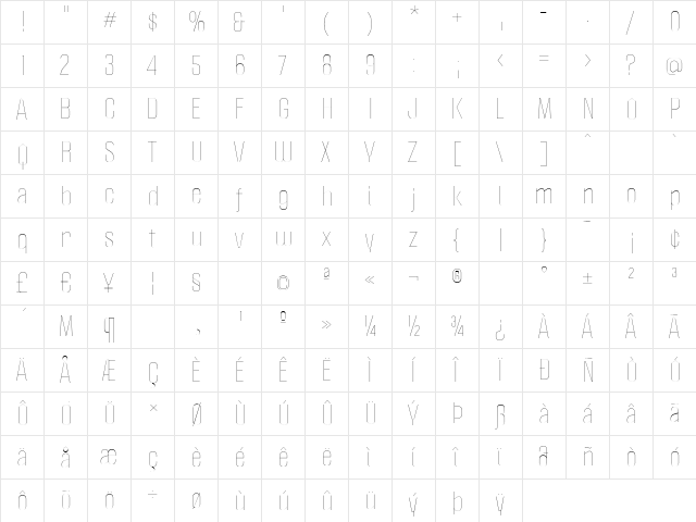 Politica Thin  glyph index