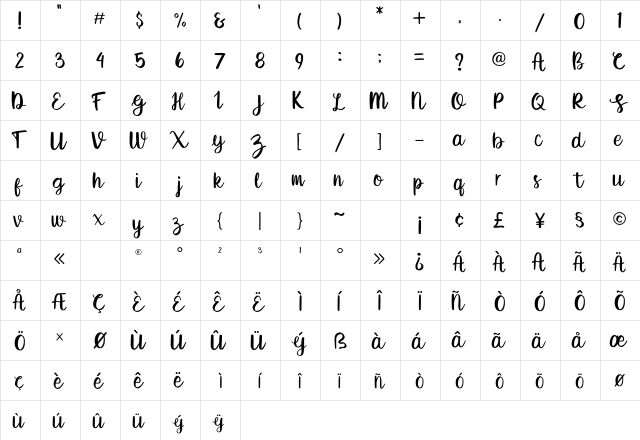Fortwenty Regular  glyph index