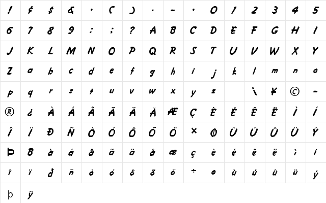 FZ HAND 4 Normal  glyph index