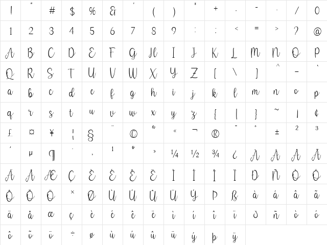 Baby Names Regular  glyph index