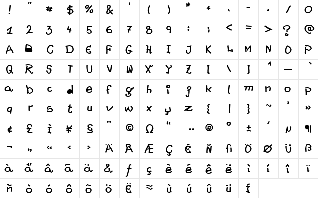 Kaesefuesse Regular  glyph index