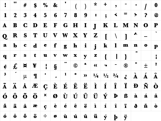 URWBaskerTUltBolNar Regular  glyph index