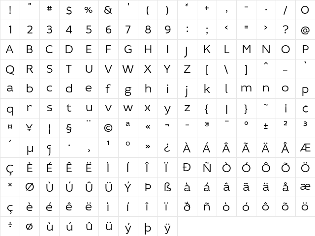 Idealist Sans Light  glyph index