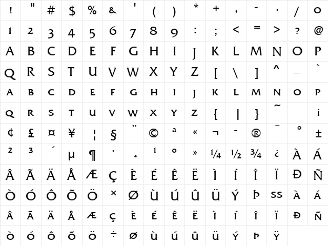 Friz Quadrata SC TT Regular  glyph index