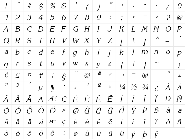 KaneLight Italic  glyph index
