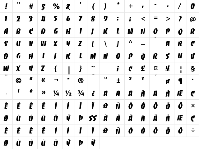 Banco Std Roman  glyph index