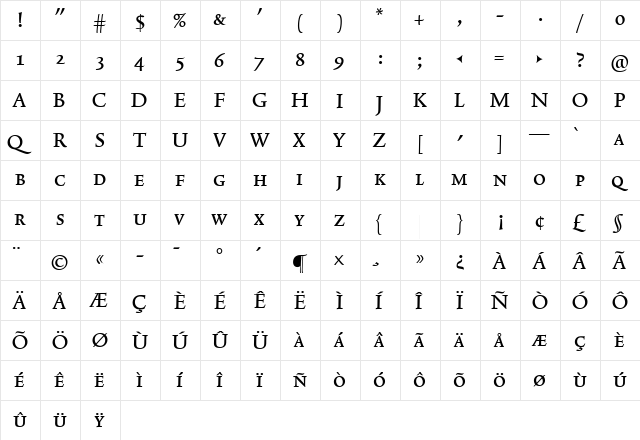 TriniteNo1 Medium  glyph index