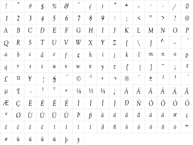 GoudyCnd-Normal-Italic Regular  glyph index