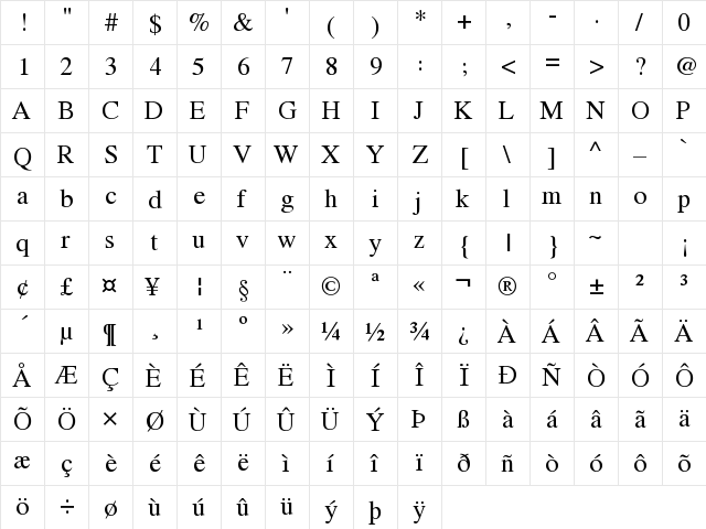 WinSoft Serif Pro Medium  glyph index