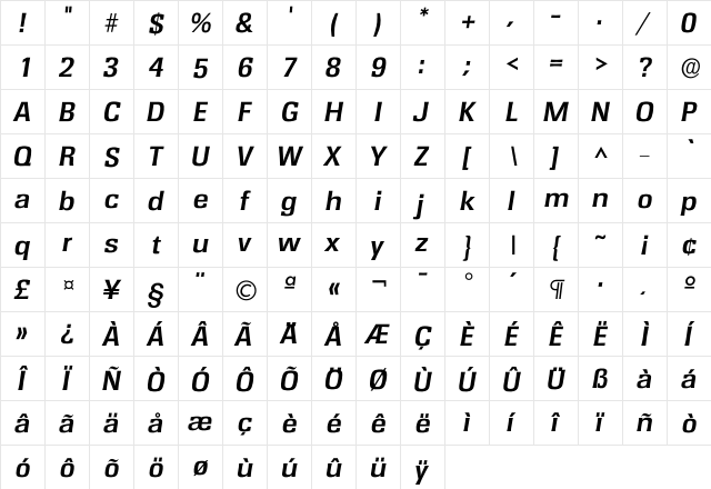 Irochester DemiBold  glyph index